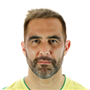 Claudio Bravo
