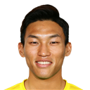 Kim Seung Gyu