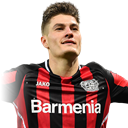 Patrik Schick